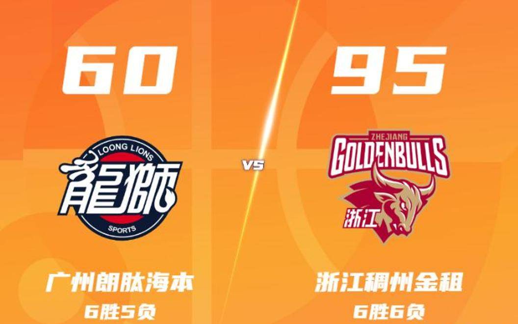 欧博中国官网-林书豪对阵湖人38分全场回放