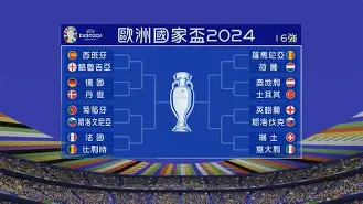 欧博中国官网-乌克兰赢得欧洲国家杯小组赛冠军了吗